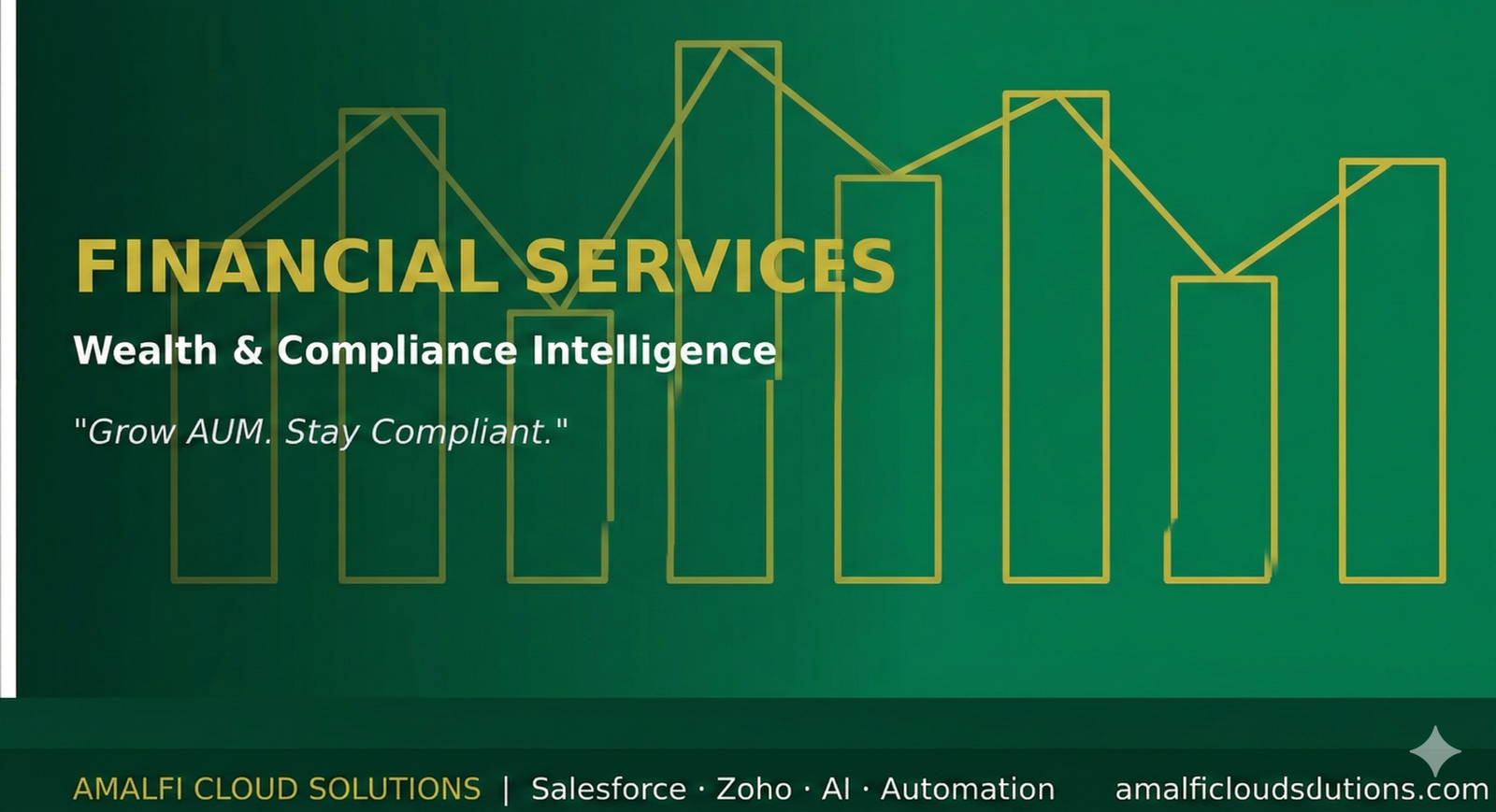 Financial AI Transformation